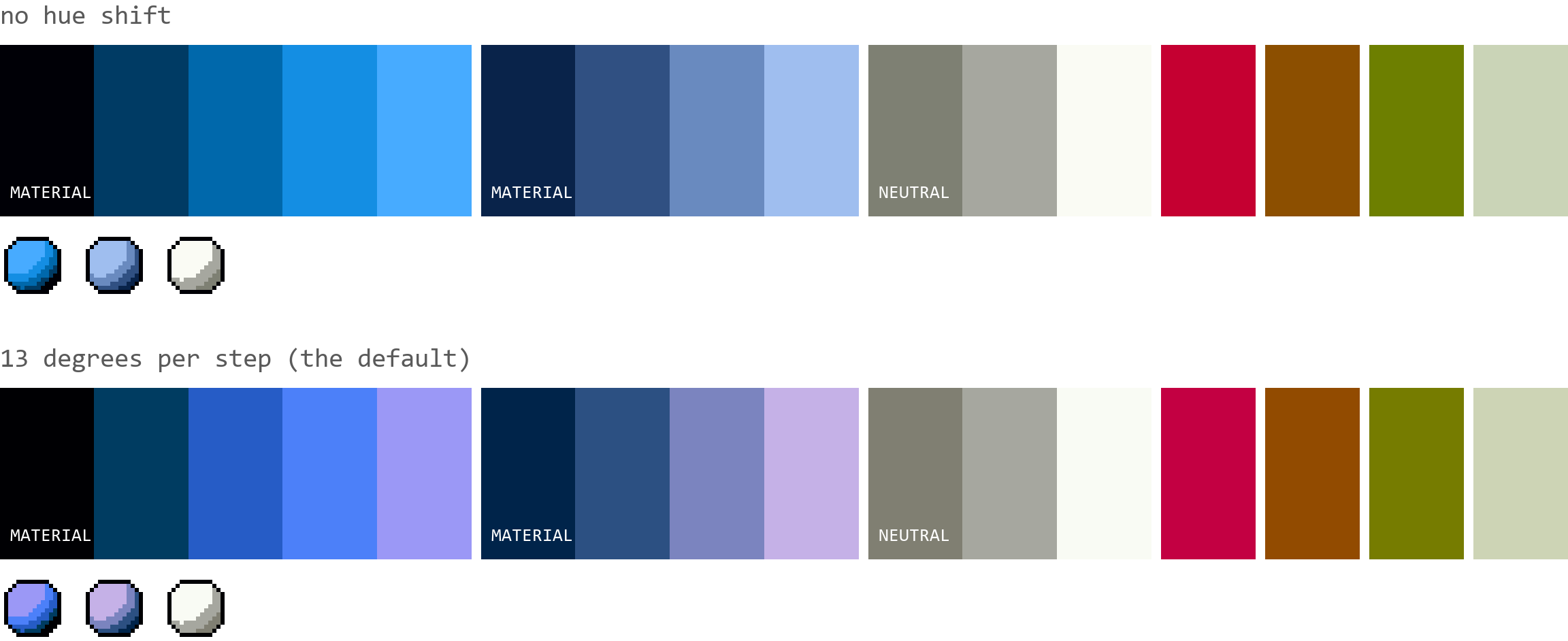 La même palette de 16 couleurs sans décalage de teinte et au réglage par défaut de 13 degrés par pas, où la rampe bleue prend du violet dans ses reflets