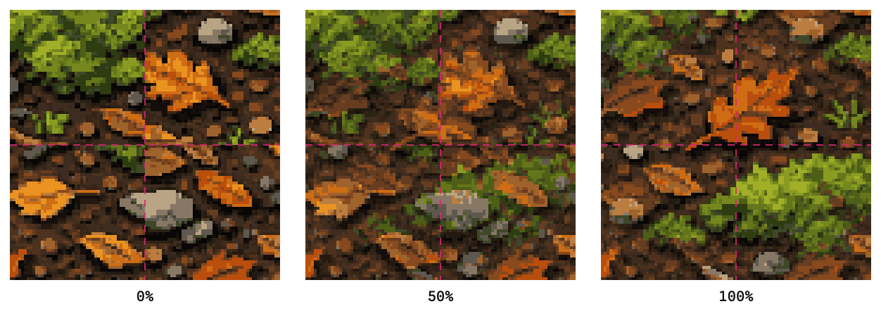 La même texture à 0, 50 et 100 pour cent de force du fondu, zoomée sur la jonction des tuiles